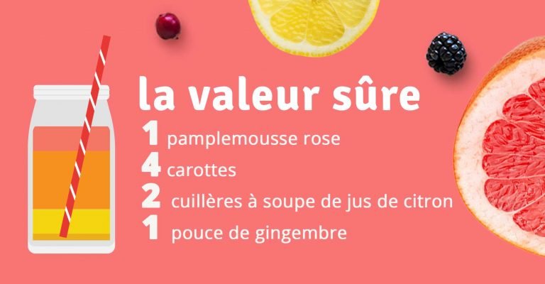 3 Excellents jus de fruits pour maigrir sainement à la maison